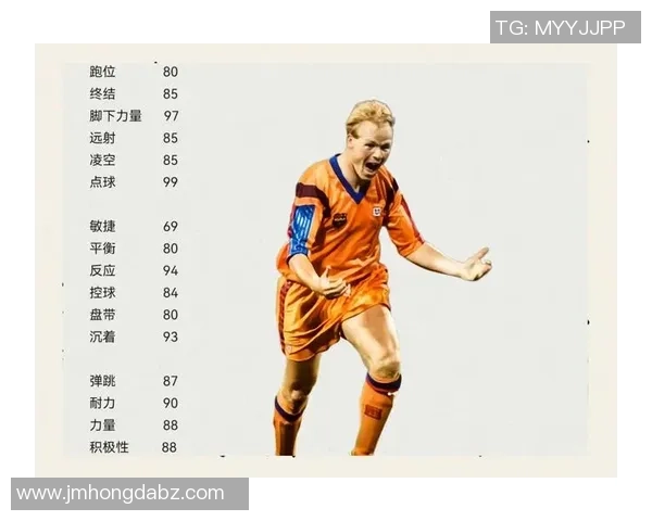 足球巨星的光环与负担 如何在高压下塑造顶级球员的心理承受力