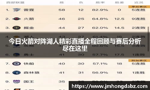 今日火箭对阵湖人精彩直播全程回顾与赛后分析尽在这里