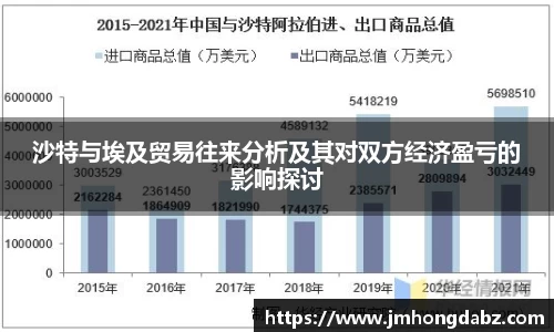 DG视讯官网