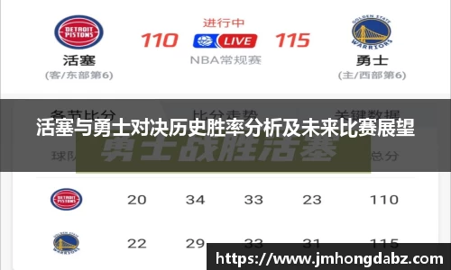 活塞与勇士对决历史胜率分析及未来比赛展望